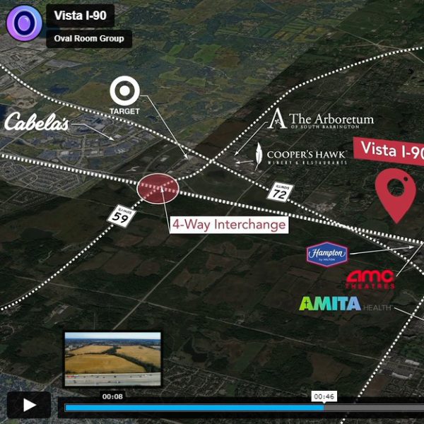Property Marketing Video
